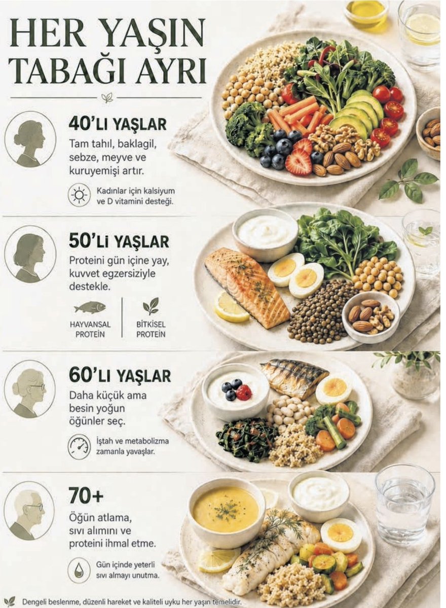 ismail_halis's tweet photo. 40'tan 50'ye seyreder iken.. 

İlgilisi için 

Hayırlı pazarlar 🍀 ☕️ https://t.co/ZRRxamEtDx
