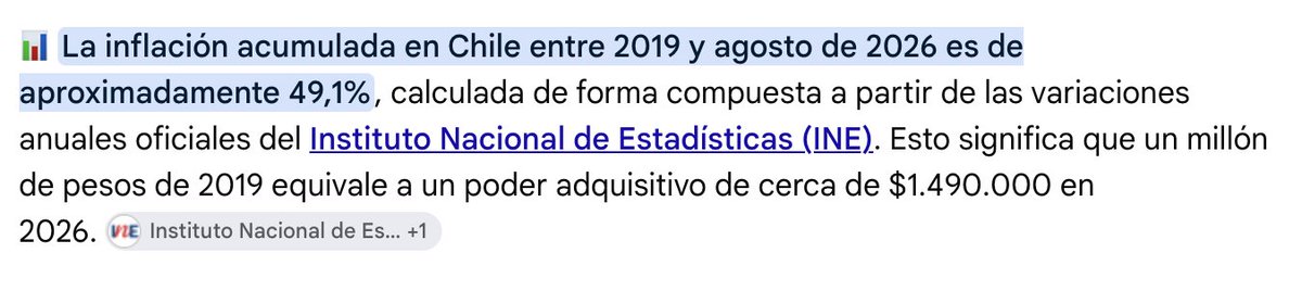 johnvivas_'s tweet photo. @JavierB62119989 @k4v3zetayque Salario minimo 2019: $301.000 
Salario minimo 2026: $533.000

Salario al cambio del dolar en 2019: $458 aprox
Salario al cambio del dolar en 2026: $579 dolares aprox

Inflación acumulada desde el 2019: 49% !! 

Es decir, ha aumentado un 49% el costo de vida desde el estallido. https://t.co/msjvqSOd0w