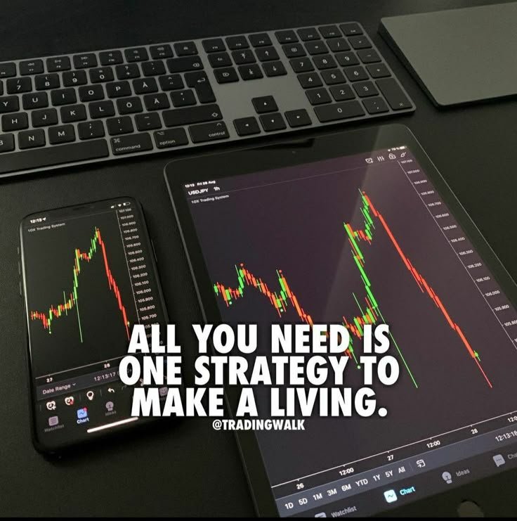 everythingfxx's tweet photo. The hardest part of trading isn't finding a strategy.

It's sticking to one.

You find a setup → it loses.
You doubt it → switch strategies.
New strategy → lose again.
Back to YouTube. 😂

And the cycle continues.

A strategy doesn't need to win every trade.
It needs an edge + proper risk management + enough execution.

Stop changing the plan every time the market humbles you.

How many strategies have you tried so far?