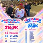 Photo by JOSSGAWIN SUPPORT (@JOSSGAWINSP)