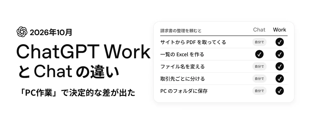 そら on X: 
