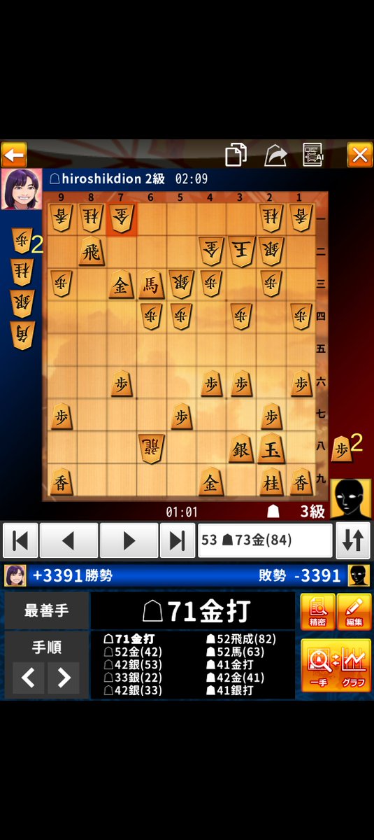 hiroshikdion's tweet photo. この金は打てないよ
棋神先生
将棋ウォーズ棋譜(:3級 vs hiroshikdion:2級)
https://t.co/MKwORKSXDQ

棋神アナリティクスで棋譜解析
https://t.co/oSYepiv6pd https://t.co/JqRMzDVTK5