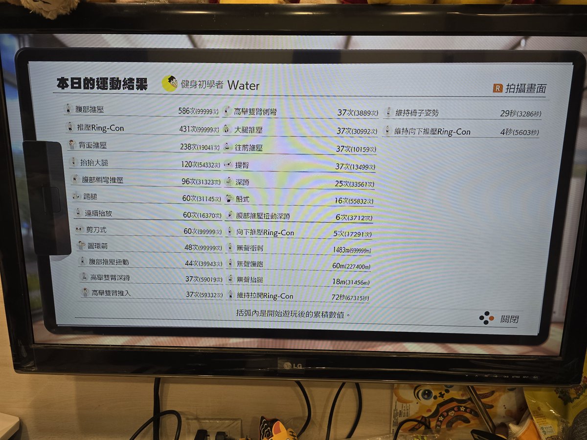 WaterIEYang's tweet photo. 健身環大冒險
Day1740
#RingFitAdventure #Switch
#Nintendo https://t.co/p7BLVaJlPK
