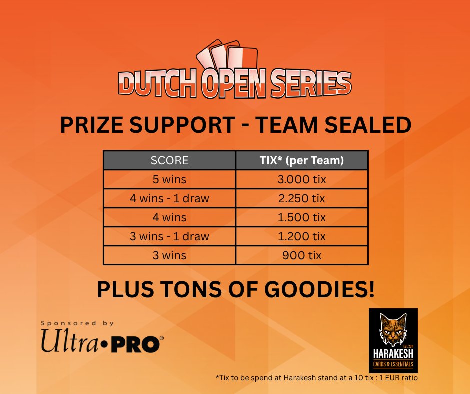 DutchOpenSeries's tweet photo. Prize support for our Team Sealed and Modern events at @CardConNL 

Come play, win prizes, and select cool cards from Harakesh and @UltraProIntl goodies! https://t.co/M5nJbwi9ql