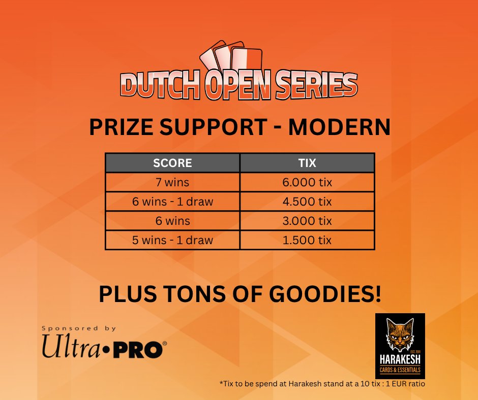 DutchOpenSeries's tweet photo. Prize support for our Team Sealed and Modern events at @CardConNL 

Come play, win prizes, and select cool cards from Harakesh and @UltraProIntl goodies! https://t.co/M5nJbwi9ql