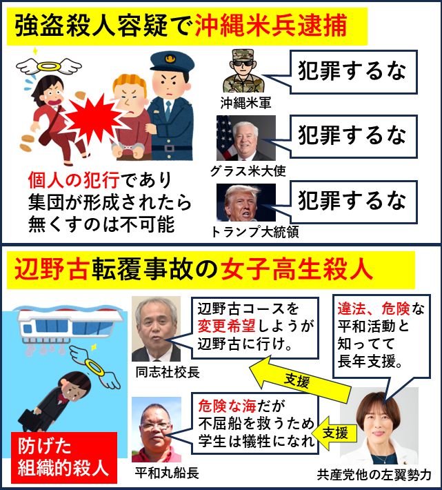 yabusameri's tweet photo. 沖縄米兵の強盗殺人事件は当然許されないものですが組織と関係ない個人の犯行でありこれは人間集団が形成されたら完全になくす事は不可能。「ネトウヨは辺野古と違ってダンマリ」と左翼が騒いでるけど組織的に女子高生を殺した転覆事故とは全く違うから反応が違くて当たり前。 https://t.co/twJkWEQiAz