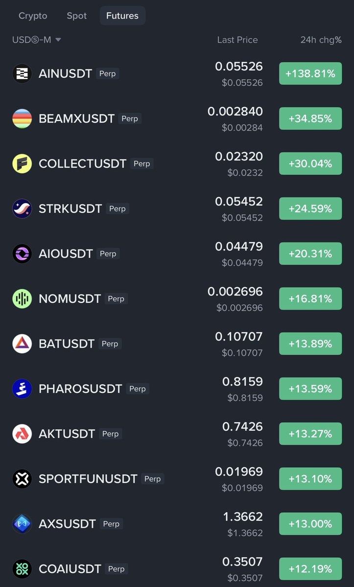 Crypto__Haris's tweet photo. Altseason is coming, but not before one last big dump.

$BTC pumped almost $24K in just 6 weeks. Now imagine when even part of this money starts moving into altcoins.

We still haven’t seen a proper altseason after 2021. Right now, alts are mostly pumping one by one. This is just money rotating and nothing special. 

First, we will get one more hard dump. That dump will make people give up on alts again.

After that, money will start moving into alts properly, and I believe this altseason will be bigger than the previous ones.

Are you ready for altseason?