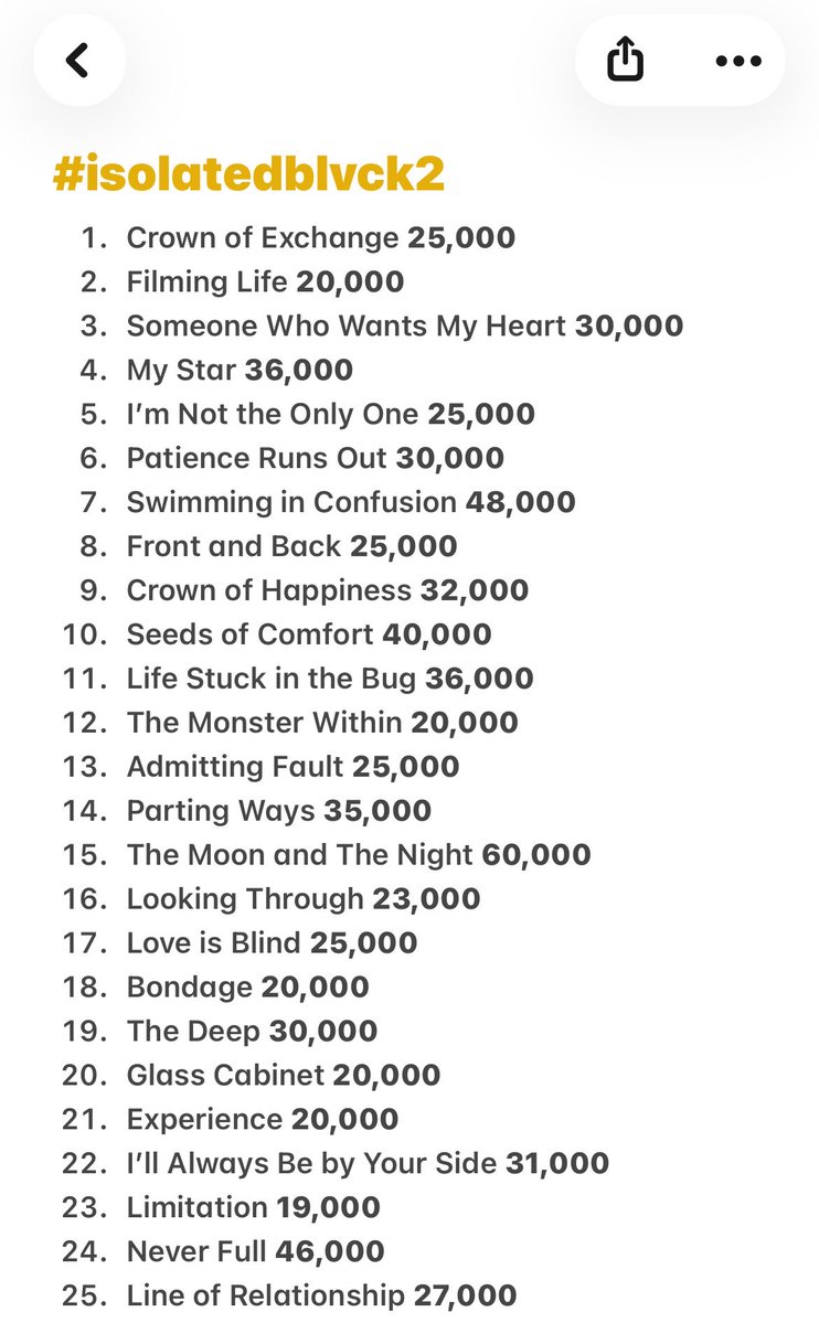 jamesphere's tweet photo. - IB Auction Bidding Recap -

Total Bids : 1,665,000 baht

ISOLATED BLACK EXHIBITION 2 FINAL 
#isolatedblvck2 
#JamesSu https://t.co/qpRKgnRFpW