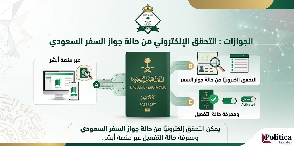 360Poli's tweet photo. الجوازات : التحقق الإلكتروني من حالة جواز السفر السعودي .

يمكن التحقق إلكترونيًا من حالة جواز السفر السعودي ومعرفة حالة التفعيل عبر منصة #أبشر. https://t.co/fa78suIRSu