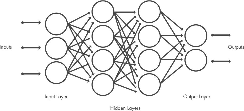 howtocode3extra tweet picture