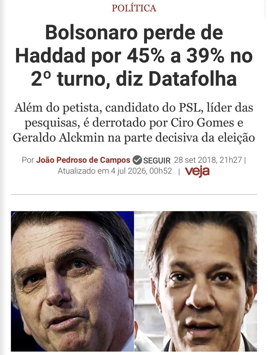 Doutrinadorg's tweet photo. Se eu acreditasse em DataFoice, Haddad seria Presidente até hoje! https://t.co/HvUdTNq68Y
