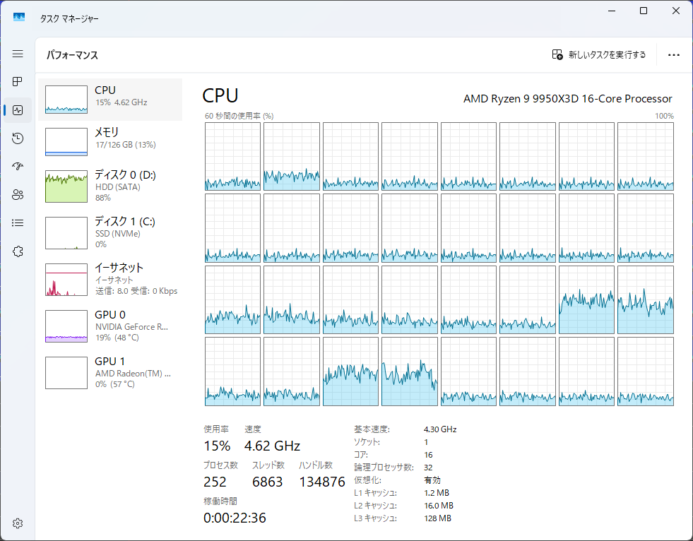 gigamin_'s tweet photo. ちなみに動画エンコ中はこれ。9950X3Dでゴリゴリエンコするぜ！と思ったら完全にHDDがボトルネック https://t.co/3y3026L3XL