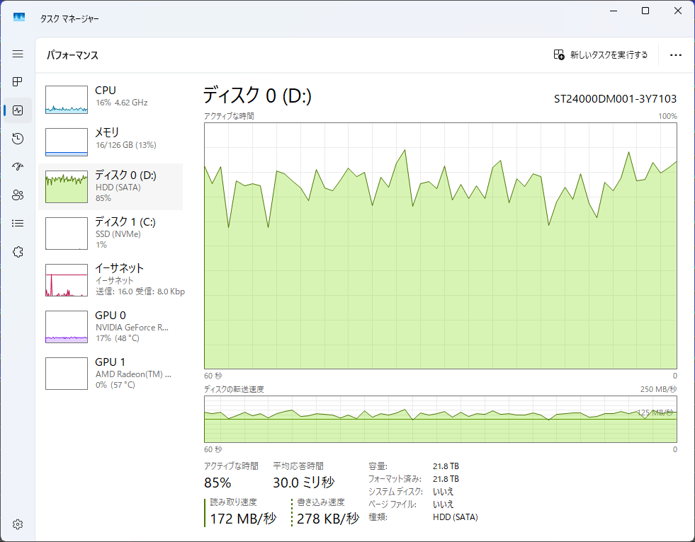 gigamin_'s tweet photo. ちなみに動画エンコ中はこれ。9950X3Dでゴリゴリエンコするぜ！と思ったら完全にHDDがボトルネック https://t.co/3y3026L3XL