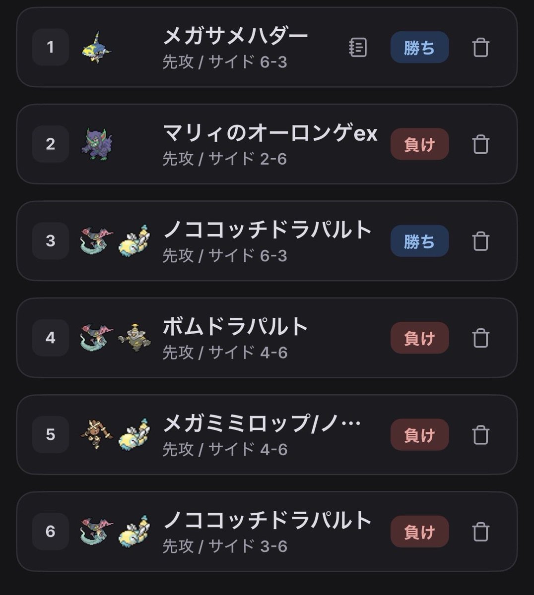 masa39837245's tweet photo. 自分の下手さに愕然とした…。
でも学びもあったし、新しいアプローチにも気づけた良い大会と練習会をあざっした🙇

こういう勉強会ってホンマに大事🥹

勝ちたかったー😭
ものすごいやらかしでご迷惑をおかけしてしまったプレイヤーさん…大変申し訳ございませんでした。

#トレキャンカップ　#ポケカ https://t.co/XZvcEjTRUL
