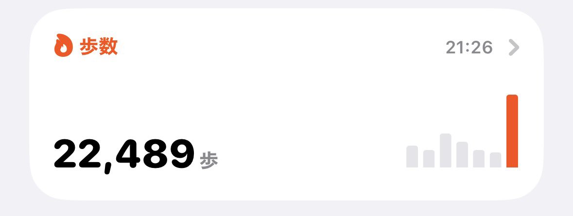 pretty_tatero's tweet photo. @tatero_nonfic 今日は早く寝れそう( ᐢᢦᐢ ) https://t.co/HAfQ4652zN