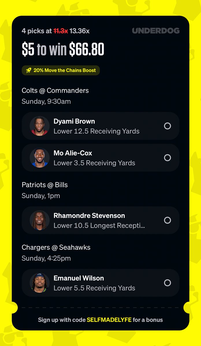SelfMadePickzz's tweet photo. 🚨 FREE NFL PARLAY OF THE DAY 🚨

We’re starting NFL Sunday EARLY with a 4-leg play! 🇬🇧🏈

🔒 Dyami Brown UNDER 12.5 Receiving Yards
🔒 Mo Alie-Cox UNDER 3.5 Receiving Yards
🔒 Rhamondre Stevenson UNDER 10.5 Longest Reception
🔒 Emanuel Wilson UNDER 5.5 Receiving Yards

I’m attacking the low-volume receiving props and looking for these guys to stay quiet in their matchups. The Colts-Commanders London game kicks off at 9:30 AM ET, so don’t sleep on this one. 

💰 FREE PARLAY — NO EXCUSES
🔥 4 PICKS | 13.36x
💵 $5 → $66.80

This one is FREE for everybody. Tail responsibly, lock it in early & turn those notifications ON. 🔔

#NFL #NFLPicks #NFLParlay #NFLProps #LondonGame #Underdog #FreePicks #SelfMadeLyfe