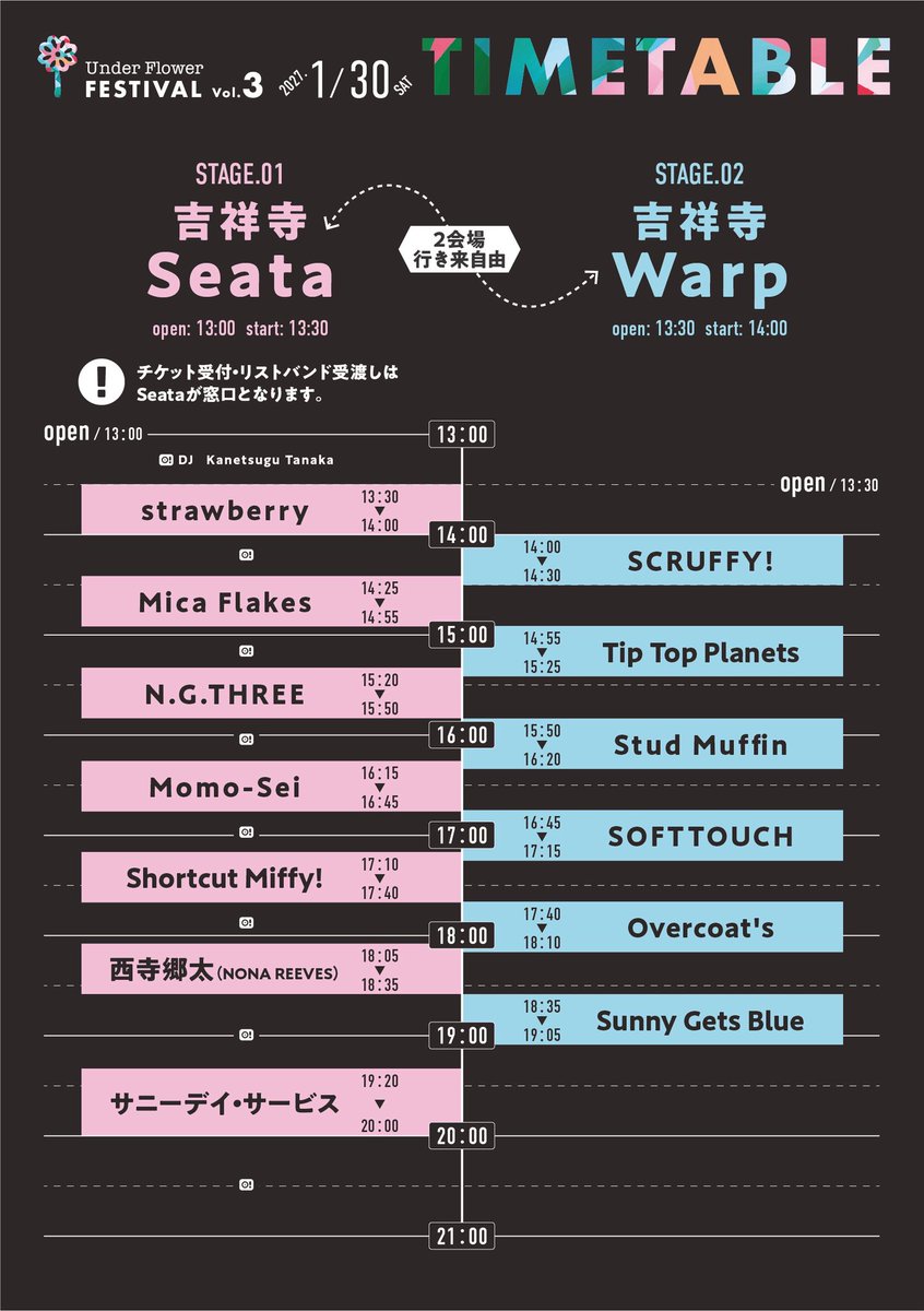 underflowerfes3's tweet photo. 1/30(土)@吉祥寺
"UNDER FLOWER FESTIVAL Vol.3"
2会場行き来自由

【Seata】
サニーデイ・サービス
西寺郷太（NONA REEVES）
Shortcut Miffy!
Momo-Sei
N.G.THREE
Mica Flakes
strawberry
DJ: Kanetsugu Tanaka

【Warp】
Sunny Gets Blue
Overcoat's
SOFTTOUCH
Stud Muffin
Tip Top Planets
SCRUFFY! https://t.co/wIDa3mnCLi