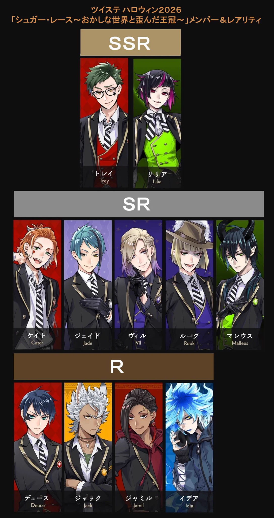ツイステ トレイ ケイト アズール ジェイド ジャミル オルト リリア アオギ＊🎃🔥⚔ on X: 