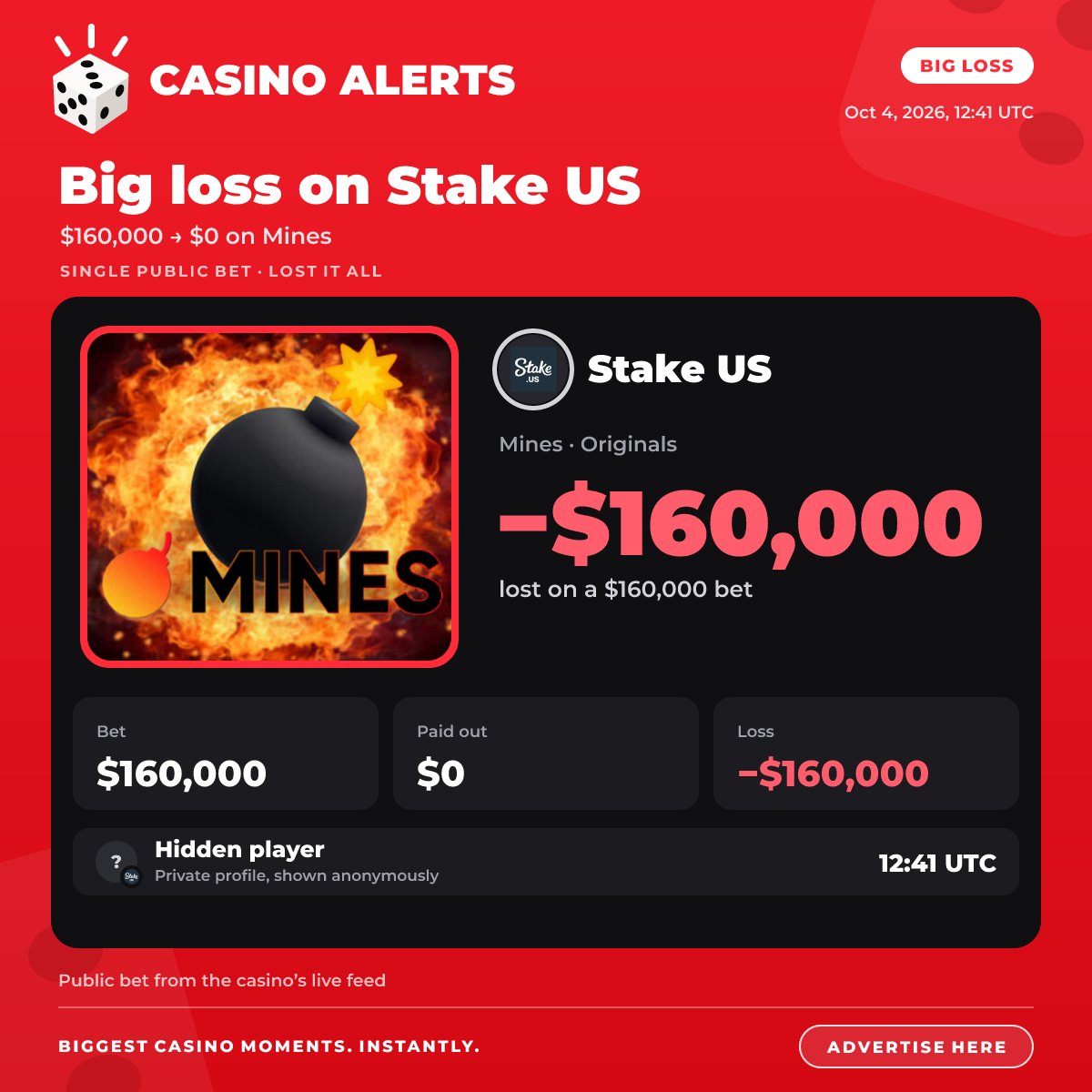 casino_alerts's tweet photo. 💀 BIG LOSS · Stake US

💸 $160,000 → $0
📉 Lost $160,000 on Mines

Follow for more updates! https://t.co/hv1slzXgz1