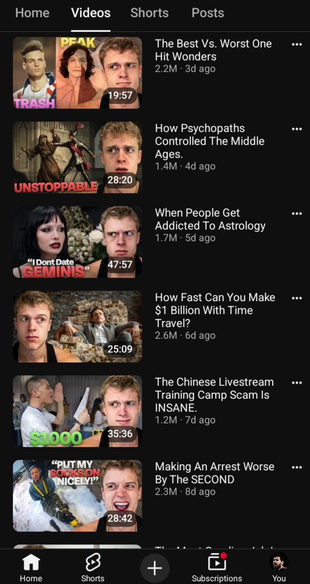 Kaiserthumbnail's tweet photo. Since I started watching YouTube, I've seen someone so consistent who accumulates millions of views in a short period of time. 

Thougs? https://t.co/unlI64CLF1