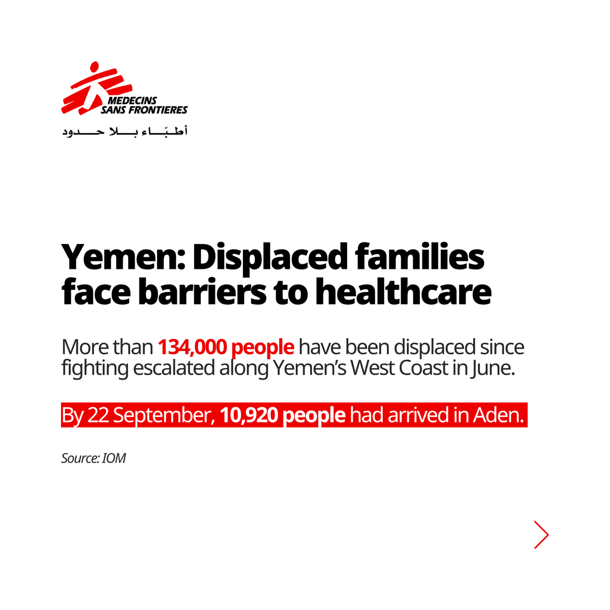 msf_yemen's tweet photo. Displaced families face barriers to healthcare in Aden and Lahj.

🔴 134,550people displaced since June, as of 22 September (IOM).

🔴 10,920displaced people recorded in #Aden.

🔴 427patients seen by MSF mobile teams in the first week. https://t.co/bD8KxjoSop