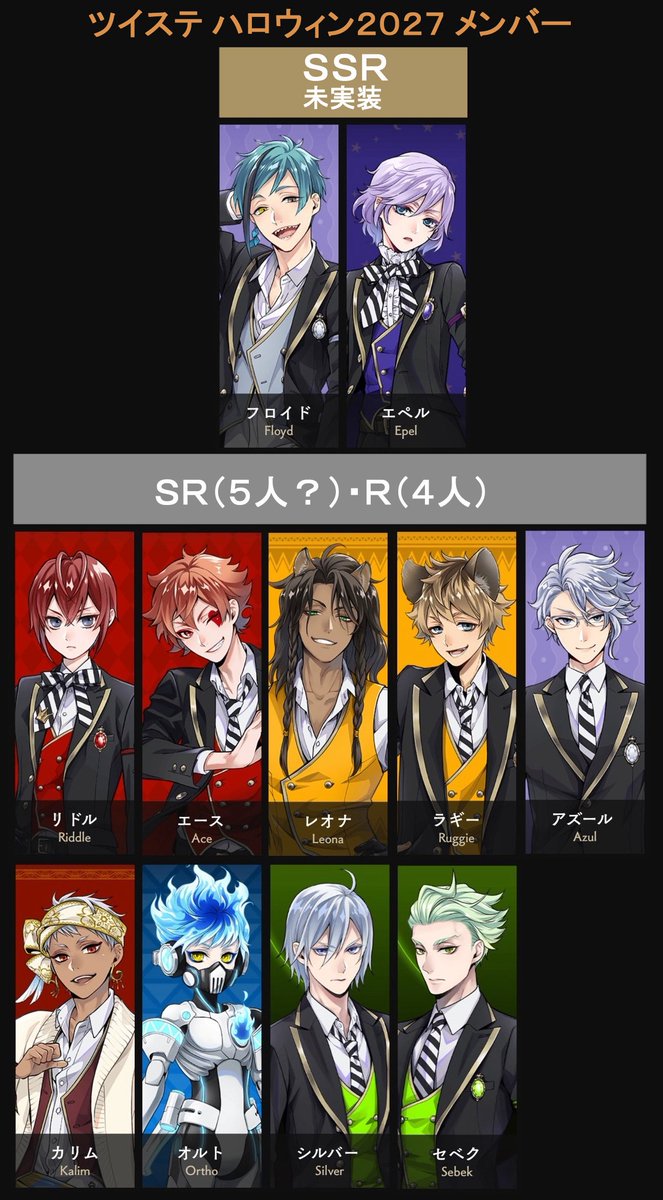 aogiyuki's tweet photo. 【ツイステ「ハロウィン2027年メンバー」】
ハロウィン2026年のメンバーが発表されたので、来年実装される 残り11人のメンバーも判明しました🎃
この内、ハロウィンSSR未実装のフロイド・エペルは ほぼ確定。
今回と同じレアリティ分けなら、フロイド・エペル以外の9人から、SR5人・R4人になるかと。 https://t.co/ZP3jV1tkqE