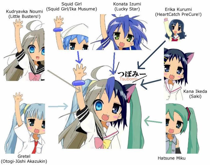 MiKUMru's tweet photo. Moetron https://t.co/n84u7CV8e7