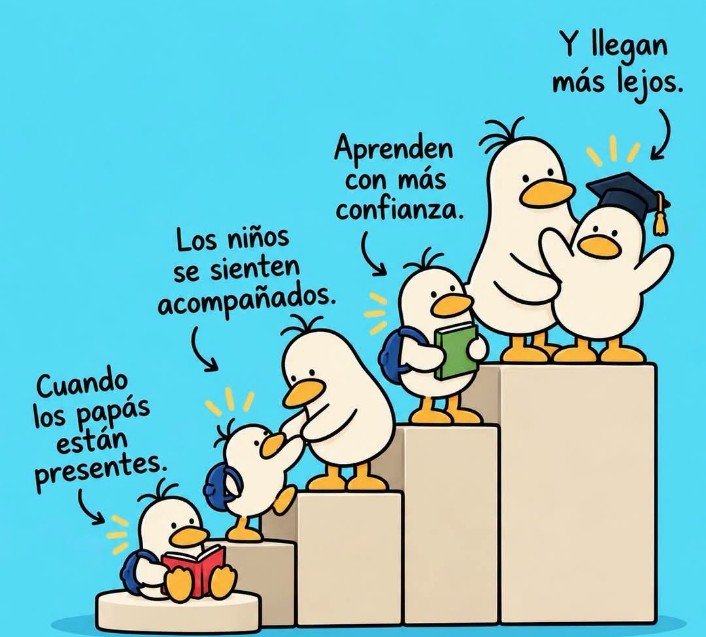 pilivargasyes's tweet photo. Definitivamente si
Cada quien tiene un papel en la educación y en el futuro de los hijos https://t.co/M0a8dsa0YX