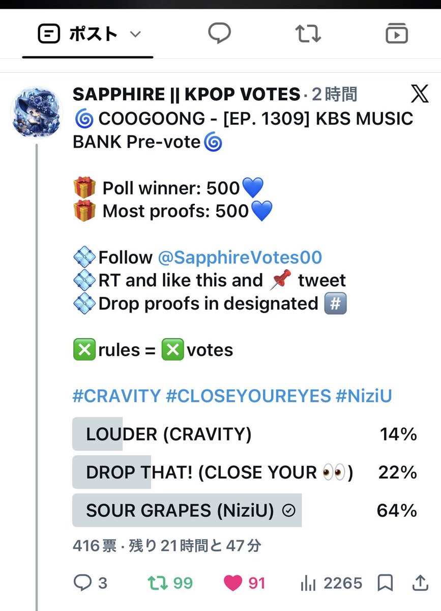 gorivooote's tweet photo. @SapphireVotes00 Done for #NiziU https://t.co/JzVtSLH6Es