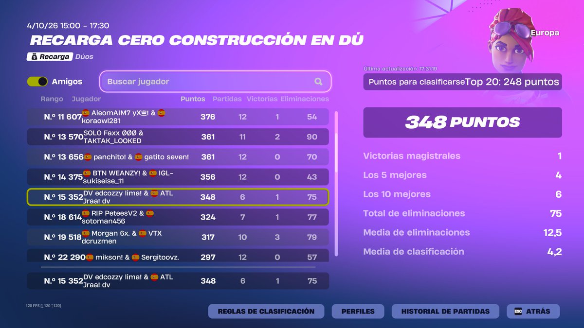 jraadv1's tweet photo. DUO CASH CUP RELOAD w/@educozz @AtlasLegacy1  llegamos 1.15h tarde https://t.co/zna3kjXsap