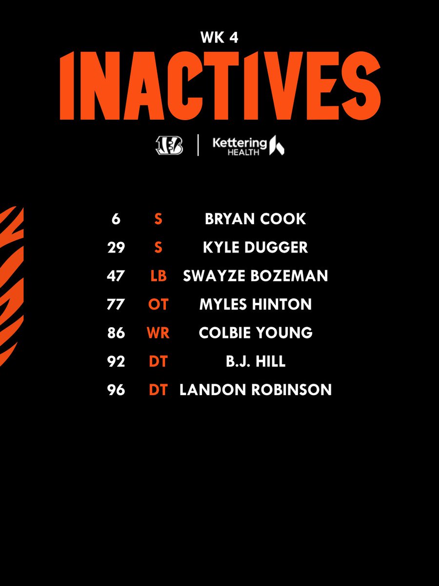 Bengals's tweet photo. Inactives for #JAXvsCIN https://t.co/inWWJKcNCa