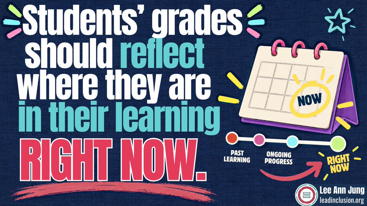 leeannjung's tweet photo. 📊 #Students' #grades should represent their current location in learning, not an average of performance over time. Where they *were* isn't as important--only where they are right now.  #LeadInclusion #UDL #EdLeaders #Teachers #UDL #sblchat #TeacherTwitter https://t.co/7LbjR1FBdD