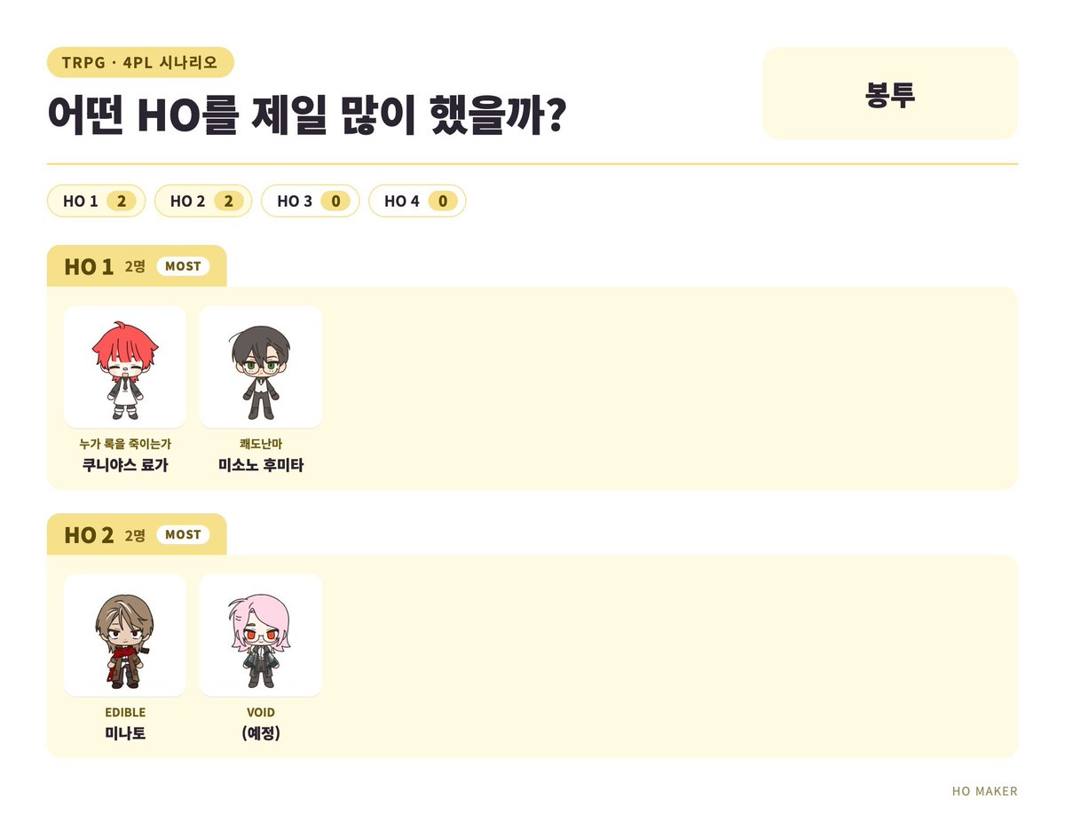 b0ng__t00's tweet photo. #TRPG_트친소 #자캐_트친소 #트친소 
orpg 위주로 자캐놀이 합니다!
마리모도 두셔도 되고 교류도 환영입니다 (친구를 사귀고 싶어요 같세해요.. 아님 자랑도 좋아)...////...
흔적 시 무멘팔, 성인 위주로 내릴때까지 찾아가요 https://t.co/oKwANWISgK