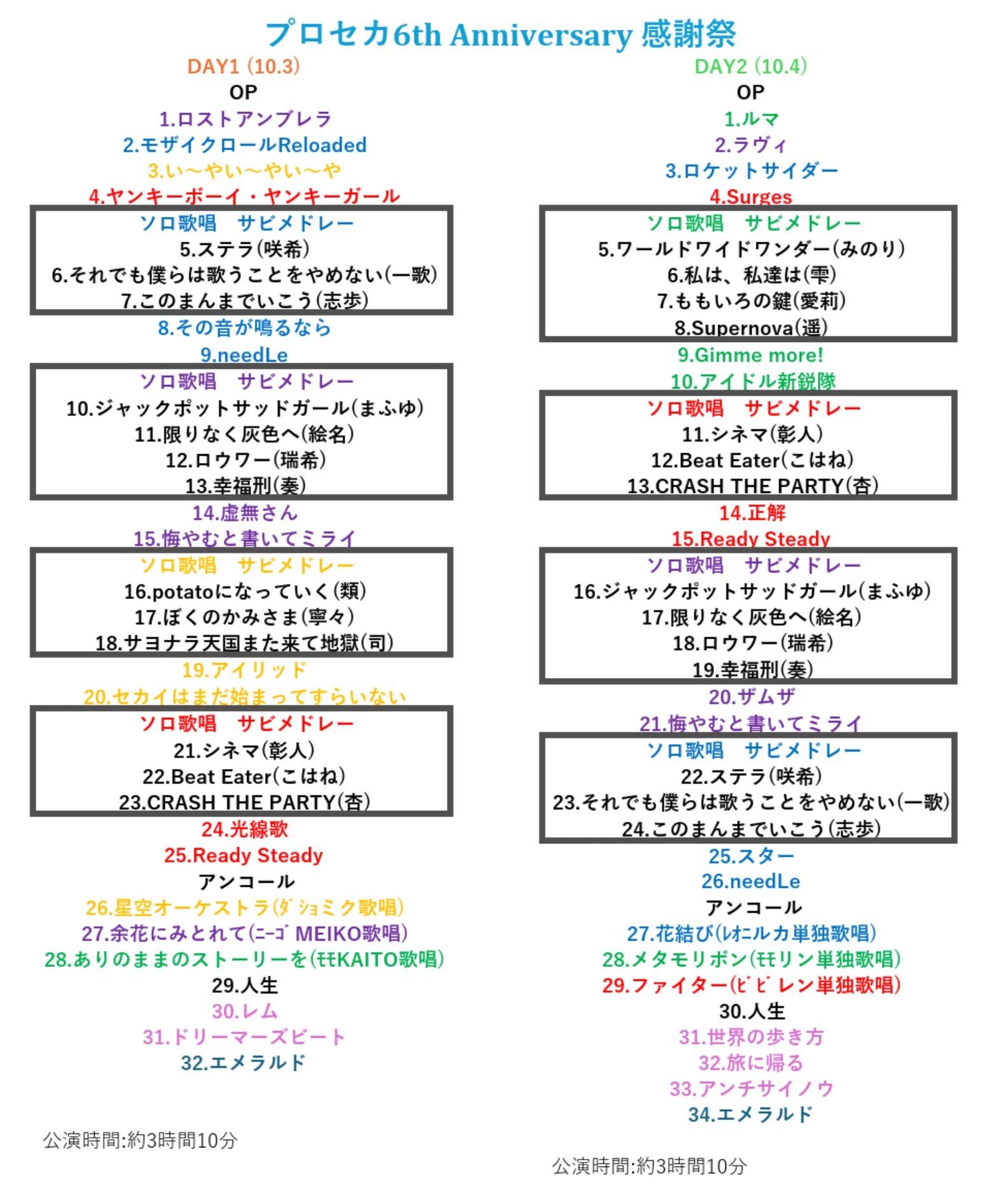 やぁやぁ on X: 