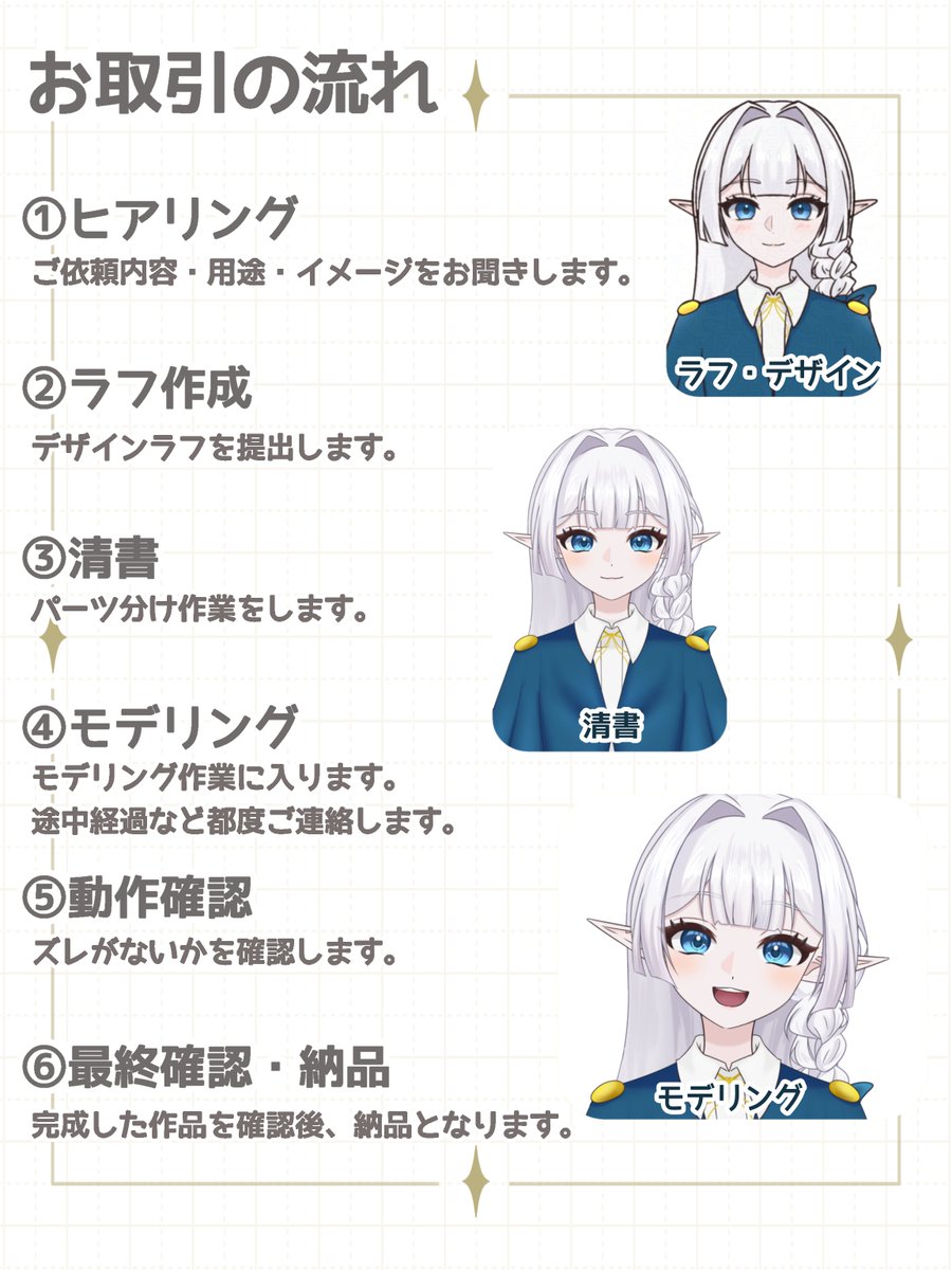 1010_szs's tweet photo. 【Live2Dご依頼募集🍀】

イラスト制作〜パーツ分け〜全身モデリング
◆¥50,000〜
◇ 納期：約40日前後
◆修正無制限
◇商用利用無料

VTuber準備中の方・モデル制作をご検討中の方、ご相談・お見積もりだけでも大歓迎です！

お気軽にDMください！

#Live2D依頼 #Live2D #VTuber準備中 https://t.co/v73NCUe7cn