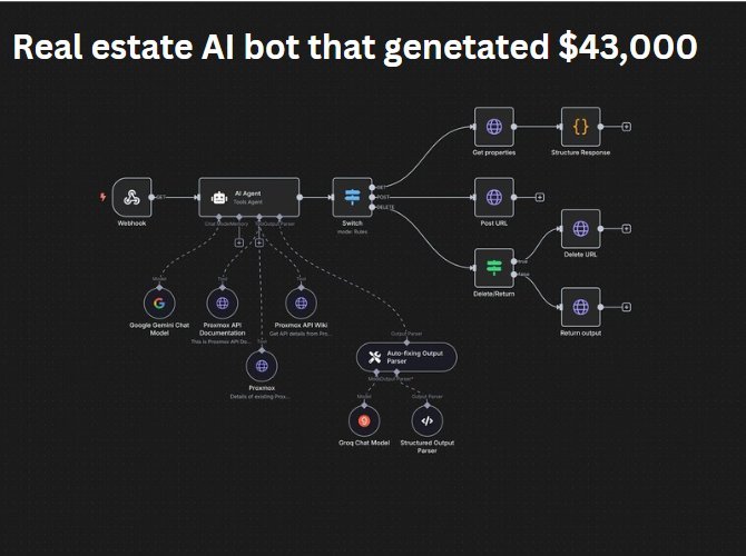 Onil_coder's tweet photo. I MADE A VOICE AI AUTOMATION AGENT FOR A REAL ESATE AGENT THAT MADE THEM $43,000

Literally created this bot in 20 mins with n8n

Want a Doc + workflow on how to do it?

RT, Like &amp; reply "AI” and I’ll DM it to you

(Must follow for dm) https://t.co/VzYhJB8zpJ