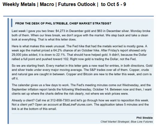 PStreible's tweet photo. 25 years as a futures and commodities broker. Chief Market Strategist at Blue Line Futures. You've seen me on CNBC and Kitco, and I host the Metals Minute, 750+ episodes and counting.

What I post every day:

✅Gold, silver and crude levels before the open 
✅My read on the big headlines from the desk 
✅A weekly recap from Navigating the Week Ahead

Off the desk: 2x Ironman, Escape from Alcatraz finisher, and weekend fisherman. 🎣

Sign up free for my weekly report below. 👇