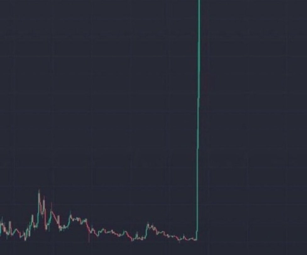 QC_Capital_'s tweet photo. $AMZN EARNINGS COMING THIS MONTH

Time to stop neglecting the stock

$AMZN TO $300 THIS YEAR, SEND IT!! https://t.co/6PktMS1KLU