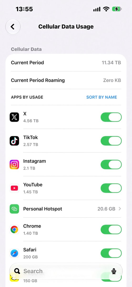 willismallz's tweet photo. Cellular data usage thread 🧵 https://t.co/fBnKYrGT5y