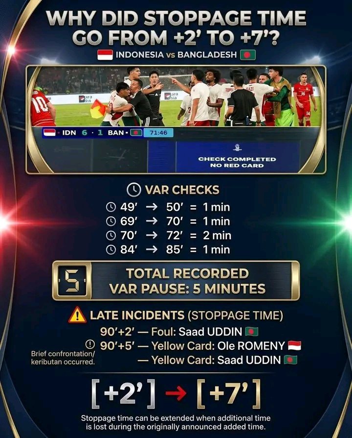 MildMenthol4's tweet photo. @syedaaliff nih lagi viral nih asli bukan bohong itu dari FIFA semua sepak bola dunia seperti itu bukan curang ...warga malaysia punya otak tidak sih kata nya IQ tinggi kok Goblok bangat jadi manusia jadi ketawa sepak bola dunia negara lain https://t.co/2AmyE5ujjw
