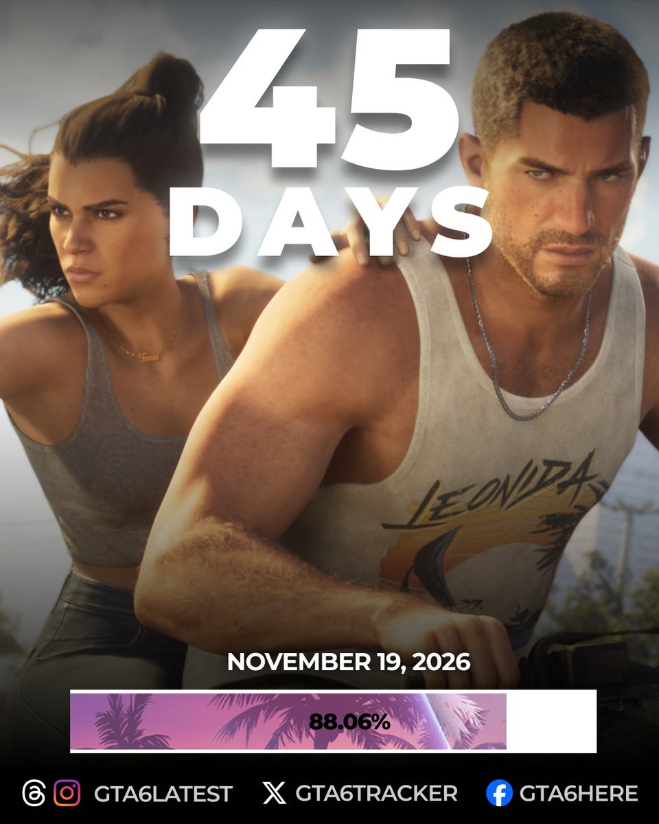 GTA6Tracker's tweet photo. 45 days left until GTA 6 release ⌛ https://t.co/v5ZLm57hMP