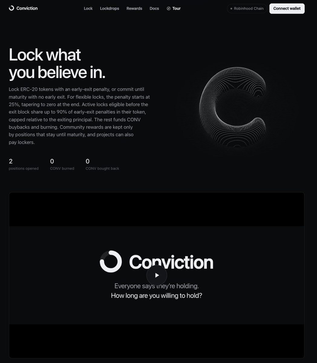 ConvictionLock's tweet photo. The app is live:

https://t.co/zSOiqpSKwR

If it’s your first time visiting, you’ll get a quick guided tour showing you how Conviction works - from locking your tokens and choosing your terms to positions, rewards, Lockdrops and profiles. (You can always hit 'Tour' in the menu bar to see it again)

You can lock $CONV and any other ERC-20 now, track your position, and soon you'll also be able see how much of the supply is locked by the swarm.

Take the tour, play around with it, and let us know if you find anything that feels off.

Lock what you believe in. 🤝🔒