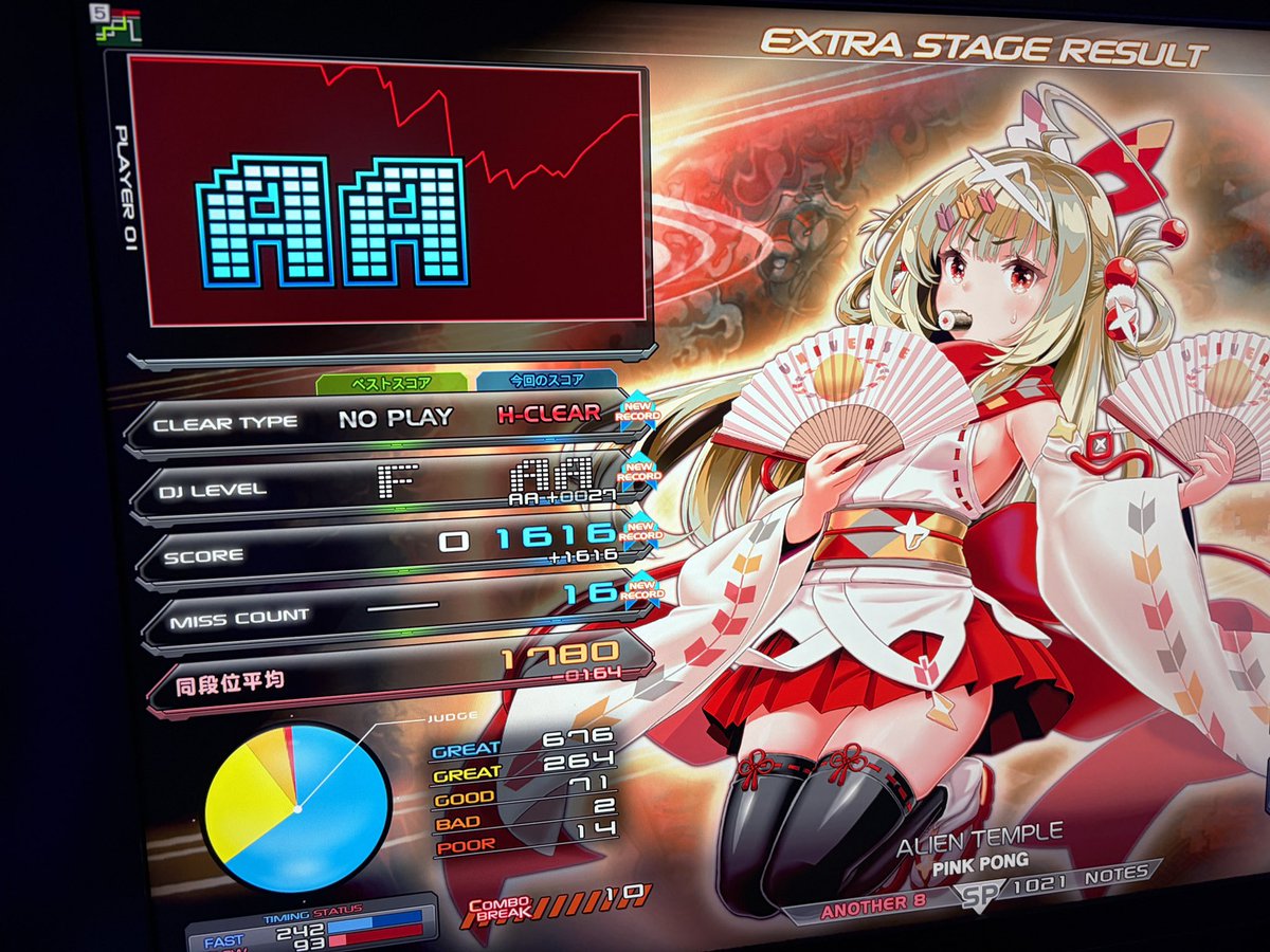 mtuiidx's tweet photo. @0_yomogi ありがとうございます！
これ初めてやりました！
ビートマニアって感じの譜面で楽しかったです！ https://t.co/bv2fXEACLD