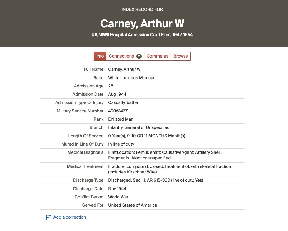 fold3's tweet photo. Hollywood actor Art Carney was drafted into the Army in 1944 and landed at Normandy. 

Carney was wounded by a piece of shrapnel that shattered his leg in August 1944, leaving it three-quarters of an inch shorter than his other leg. He walked with a limp the rest of his life: https://t.co/Y9cWbhxX4k