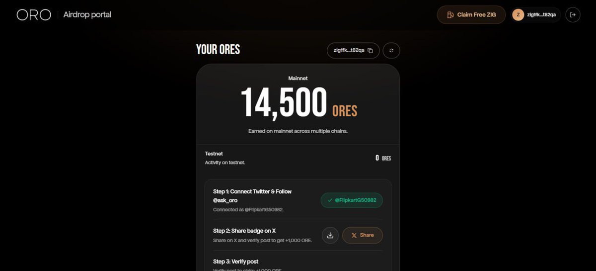 CryptoLakhan's tweet photo. 📢 ORO Airdrop Update: Claim Your $ZIG Gas Fees! 🎁

Over 3.78 million wallets have already claimed $ZIG for gas fees. 🔥

If you haven’t claimed yours yet, do it now! You’ll need $ZIG to cover gas fees when claiming your ORO airdrop, otherwise you may face issues during the claim process.

📊 I currently have 14,500+ ORES. How many points do you have? Drop your numbers in the comments! 👇

🎯 TGE & Airdrop Distribution: Q4 2026

💡 My Honest Opinion: Don’t expect too much from this project, as earning points required very little effort for many users. However, if you’ve been active for a long time and accumulated a significant number of points, you can still hope for a decent airdrop.

Stay active and claim your $ZIG! 🚀