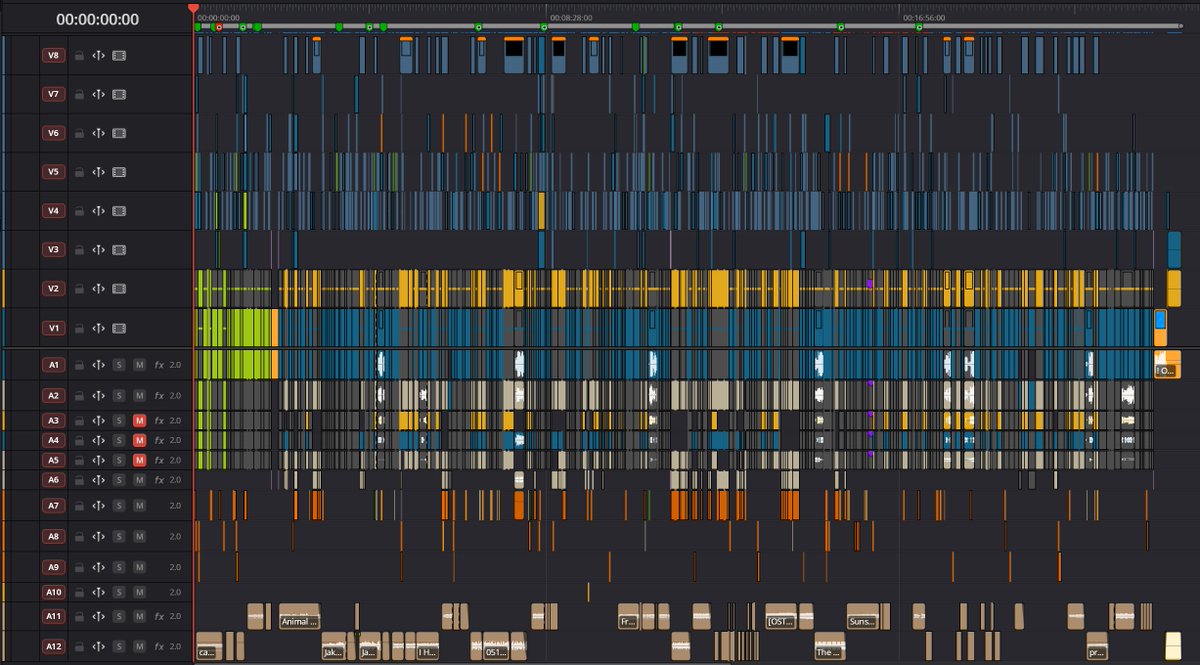 Blaasse_'s tweet photo. 🚨 NOUVEAU MONTAGE POUR @WankilStudio 

• 2 POVs (21,80Go cumulés)
• Quelques animations + outro en 3D
• 1h41 de rush condensé en 23m de vidéo
• 1 semaine de montage https://t.co/jnQRYPlhYg