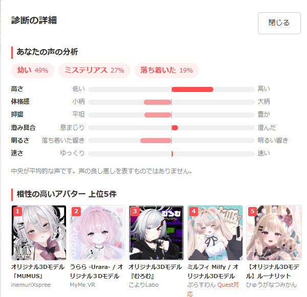 yabami_VRC's tweet photo. https://t.co/0YNfncFVA3