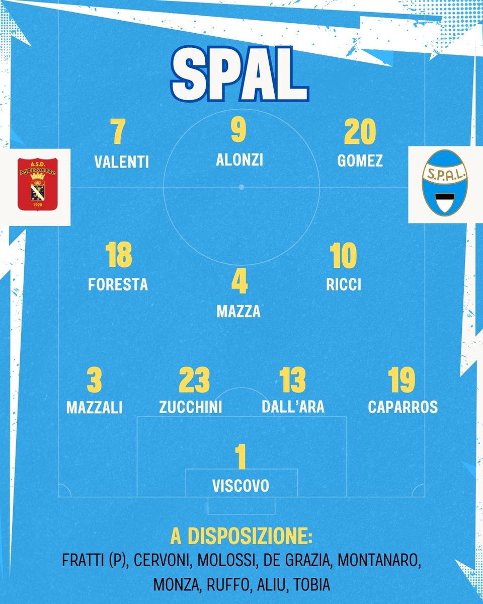 DirettaSpal's tweet photo. La formazione riserva diverse sorprese: c'è Gomez Ferreno dal primo minuto, così come Foresta al posto di Monza a centrocampo. Conferma per Caparros nel ruolo di terzino destro. https://t.co/CTFdz4AbdR