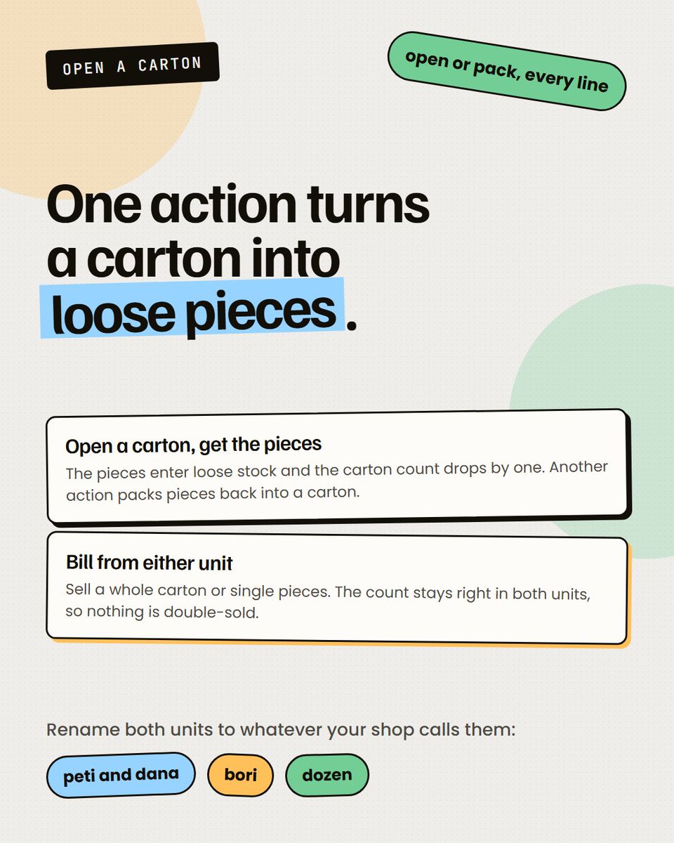 DevMarDe's tweet photo. Inventorini.

You buy in cartons. You sell in pieces. It counts both at once: open a carton and the pieces appear.

Profit on every bill. A warning before you sell below cost. No ads, on any plan. https://t.co/4T08AOmTS2