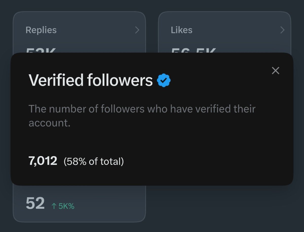 CryptoXHQ's tweet photo. 7K verified followers 👀

Who’s building toward it too?

Let’s connect and grow together. 🤝 https://t.co/JRo8cfjtYy